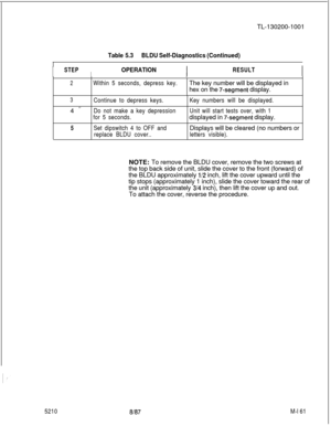 Page 737TL-130200-1001Table 5.3BLDU Self-Diagnostics (Continued)
ISTEPIOPERATIONRESULT
I
2Within 5 seconds, depress key.The key number will be displayed in
hex on the 
7-segment display.
34 
.--
Continue to depress keys.Key numbers will be displayed.
Do not make a key depressionUnit will start tests over, with 1
for 5 seconds.displayed in 
-/-segment display.
5Set dipswitch 4 to OFF andDisplays will be cleared (no numbers or
replace BLDU cover..letters visible).
5210
8187M-l 61NOTE: To remove the BLDU cover,...