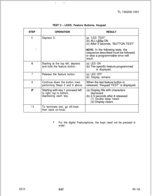 Page 739- ._TL-130200-1001
TEST 2 
- LEDS, Feature Buttons, Keypad
STEPOPERATIONRESULT
5Depress 3.(a) “LED TEST”(b) ALL 
LEDs ON
(c) After 2 seconds, “BUTTON TEST”
NOTE: In the following tests, the
sequence described must be followed
or else a programmable error will
result.6 
-.Starting at the top left, depress(a) LED ON
and hold the feature button.(b) The specific feature programmed
is displayed.
7Release the feature button.(a) LED OFF
(b) Display remains
8
9*
Continue down the button rowsWhen the last feature...