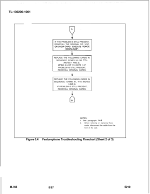 Page 742TL-130200-1001
IF THE PROBLEM IS STILL PRESENT,
REINSTALL THE ORIGINAL CIP, VCIP,
REPLACE THE FOLLOWING CARDS IN
SEQUENCE: PCMFS X/5 OR Y/l 5
(NOTES 1 AND 2).
MPB85 X/4 OR Y/5 (NOTE 1) IF
PROBLEM IS STILL PRESENT,
REINSTALL ORIGINAL CARDS.
cREPLACE THE FOLLOWING CARDS IN
SEQUENCE: CHM85 X/l, Y/15 (NOTES
1 AND 2).
IF PROBLEM IS STILL PRESENT,
REINSTALL ORIGINAL CARDS.
1
clBNOTES:
I. See paragraph 1.4.5
2.Before removing or replacing thesecards, disconnect the cable from the
front of the card.
Figure...