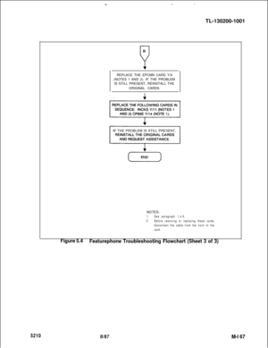 Page 743-_. .TL-130200-1001
5210
B
PREPLACE THE EPCMN CARD Y/9
(NOTES 1 AND 2). IF THE PROBLEM
IS STILL PRESENT, REINSTALL THE
ORIGINAL CARDS.
IIF THE PROBLEM IS STILL PRESENT,
NOTES:
1.See paragraph 1.4.5.
2.
Before removing or replacing these cards,
disconnect the cable from the front of the
card.
Figure 5.4
Featurephone Troubleshooting Flowchart (Sheet 3 of 3)
8l87M-l 67 