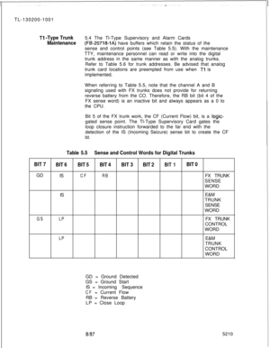 Page 752TL-130200-1001Tl -Type Trunk5.4 The Tl-Type Supervisory and Alarm Cards
Maintenance(FB-20718-1A) have buffers which retain the status of the
sense and control points (see Table 5.5). With the maintenance
TTY, maintenance personnel can read or write into the digital
trunk address in the same manner as with the analog trunks.
Refer to Table 5.6 for trunk addresses. Be advised that analog
trunk card locations are preempted from use when 
Tl is
implemented.
When referring to Table 5.5, note that the channel...