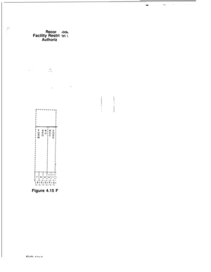 Page 77Recori ,oatFacility Restri 
m L
Authoriz.
 ._-t-t-t-t-t-
)915101FIAIL-L-L-L-L-L.
Figure 4.15 F
SW 5210
iI
II
I
fII
II
II
II 