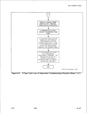 Page 763TL-130200-1001Figure 6.10Tl-Type Trunk Loss of Supervision Troubleshooting Flowchart (Sheet 7 of 7)AT THIS POINT CHECK FOR THE
PROBLEM IN THE INTERFACE
CABLE BETWEEN THE FILES.
REPLACE CABLE ONE AT A TIME.
IF THE PROBLEM STILL EXISTS
AFTER EACH REPLACEMENT,
REINSTALL THE ORIGINAL CABLE.
IF THE PROBLEM STILL EXISTS,
CALL EXPERIENCED
MAINTENANCE PERSONNEL. THE
PROBLEM MAY BE DUE TO A
MULTIPLE CARD FAILURE.
BACKPLANE WIRE, OR FAR-END
INTERFACING EQUIPMENT.
NOTE: See paragraph 
1.4.5.
52108187M-187 