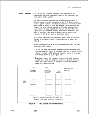 Page 787--
5210TL-130200-1001
CALL TRACING6.0 Call tracing provides troubleshooting information for
experienced technical personnel trained in the operation and
maintenance of the system.
Call tracing involves analyzing the address data contents of
channel memory, control memories A and 
6, and pad memory
as the system makes voice/data connections. Connections take
place during a period of time, and employ certain parts of the
system. The time interval is called a time slot, and the parts
which come into play...