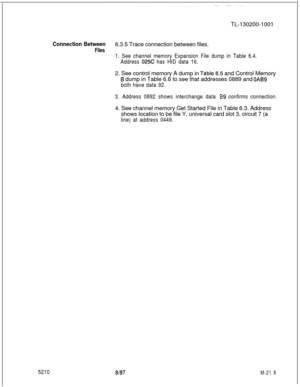 Page 7955210TL-130200-1001
Connection Between6.3.5 Trace connection between files.
Files
1. See channel memory Expansion File dump in Table 6.4.
Address 
025C has HID data 16.2. See control memory A dump in 
Table’65 and Control Memory
6 dump in Table 6.6 to see that addresses 0889 and OAB9
both have data 92.
3. Address 0892 shows interchange data 
B9 confirms connection.4. See channel memory Get Started File in Table 6.3. Address
shows location to be file Y, universal card slot 3, circuit 7 (a
line) at address...