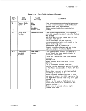 Page 81TL-130400-1001
Table 5.1AEntry Fields for Record Code AC
COMMENTS
access code
numericalvalue torepresent aspecific feature
-All code type numbers, range 000-255, are
defined in Table 5.1 D.
-To fill in this field, find the code type
numbers associated with the first digit of the
station numbering plan.
further identify the code type in relation to
termination information.
-Table 
5.1C defines the code type identifier
numbers.
Access Code
-When defining an access code, do the
following:
-To fill in this...