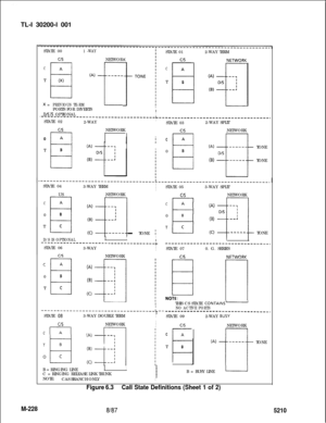 Page 804TL-I 30200-l 001
STATE 001 -WAY
C/SNETWOR
CA
(4-----
T
W)STATE 012-WAY TERM
US
X =H tPREVIOUS TE-RMPORTS FOR DIVERTS
CA
T
~
B
ID/S.15 OPTIONALI,------------------------------------L-----------------------------------.ISTATE 02
2-WAY
STATE 032-WAY SPLIT
c/s0A
T
~
BNETWORK
c/sNETWORK
CA
0
Q
B(A)
(B)TONE
TONE
STATE 04
I3-WAY TERMI
ISTATE 053-WAY SPLIT
US
CA
0
i
BT
CNETWORK
- TONE ;
D/S IS OPTIONALIII------------------------------------~STATE 06
3-WAYI
I
us
cA
0
~
BT
C
(4
0)NETWORK...