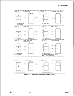 Page 805TL-130200-1001--------------------_______________~----------------------------------STATE 10HOLD-l PARTY
; STATE 112-WAY BUSY AFTER FLASH
Cl-5TA
C
El
E
usNETWORK
(A)------
f---l
D/S
CA
0
Y
6TONETON
I
8 = ATTENDANTORIIPAGE QUEUE
----_-___---------_---------STATE 123-WAY BUSY
B = BUSY LINEIII
-l---~--_--~---___-_____---~~~-~-~~~~STATE 13HOLD-2 PARTY
Ius
CA
0
H
8T
C
us0A
T
El
B
CCNETWORK
TONE
TONE
II--I--
lI
C = BUSY LINE-----_---_STATE 14C = ATTENDANTII-_____----___--__--~~---~-~~~~~~STATE 153-WAY...