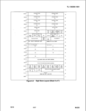 Page 809TL-130200-1001.~.63
. .
64
65
66
FRL. FACILITY RESTRICTION LEVEL
NUMBER OF FRL AC DIGITS
67
69
70
TCQ BUFFER ADDR (LOW ORDER ADDRESS)
72
73
74
75
SPEED CALL LIST 
# LOW BYTE76
DDA77
77
Figure 6.4Digit Store Layout (Sheet 4 of 7)
52108/87M-233 