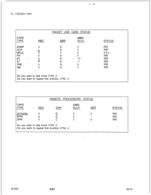 Page 828- -TL-130200-1001
PACKET LINE CARD STATUS
CARD
UNIVTYPE
PECGRPSLOTSTATUS
ADMP
0A2INS
DCP
..- 0B2INS
VPLC--.0C500s
PR 
-0A0INS
BT
-0A10INS
BT-0.B11INS
PBE
0B0INS
NIC
0B5INS
Do you wish to see more (Y/N) 
>Do you wish to repeat this function (Y/N) 
>REMOTE PROCESSORS STATUS
CARD
TYPE
PECGRP
UNIVSLOT
gcJDFPAPM
030APM-0
51SPM
0C56Do you wish to see more (Y/N) 
>Do you wish to repeat this function (Y/N) 
>STATUS
INS
INS
INS
M-252
81875210 