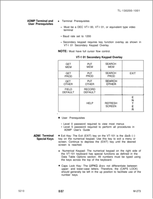 Page 849TL-130200-10015210
ADMP Terminal andl Terminal Prerequisites
User Prerequisites
-Must be a DEC VT-l 00, VT-l 01, or equivalent type video
terminal
- Baud rate set to 1200
- Secondary keypad requires key function overlay as shown in
VT-l 01 Secondary Keypad Overlay
NOTE: Must have full cursor flow control.
VT-1 01 Secondary Keypad OverlayGETPUT
MEMMEMSEARCH
MEM
GET
PRODPUT
PROD
GET
OTHERPUT
OTHER
FIELDRECORD
DEFAULTDEFAULTSEARCH
PRODEXIT
HELPREFRESH
SCREEN
I
0 User Prerequisites
- Level 0 password...