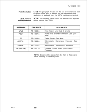 Page 853TL-130200-1001Fault Resolution7.10.2 This paragraph focuses on the use of maintenance tools
to resolve faults, and, in addition, on the interpretation and
application of feedback from the ADPM maintenance terminal .
PCB RemovalNOTE: The following cards cannot be removed and replaced
and Replacementwithout placing them 00s.
MNEMONICFB NUMBERDESCFWI-ION.
VPLCFB-17226-AVoice Packet Line Card (8 circuits)
PBE/T
PRFB-17227-A
FB-17228-APacket Bus Extender/Terminator Card (See
Note)
Packet Router (See Note)...