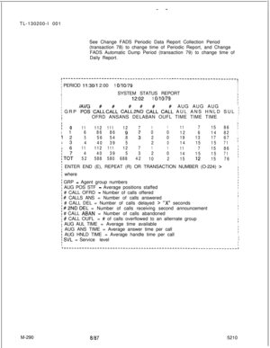 Page 866-- -TL-130200-I 001
See Change FADS Periodic Data Report Collection Period
(transaction 78) to change time of Periodic Report, and Change
FADS Automatic Dump Period (transaction 79) to change time of
Daily Report.
r---------------------------‘-----------------------------------------,
i PERIOD 11:30/l 2:00
I
1 O/l O/79I
I
II
II1SYSTEM STATUS REPORT
I
I12:021 O/l O/79I
I
I
IAUGAUG AUG AUGI
i GRP POSCA#LLCA#LL CAL#LSN#D CA#LL CAL#L AUL ANS HNLD SUL iIIOFRD ANSANS DELABAN OUFL TIME TIME TIMEI
I
I
I
I
I
I
I...