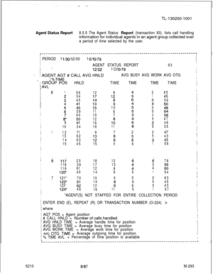 Page 869TL-130200-1001Agent Status Report8.5.5 The Agent Status Report (transaction 93). lists call handlinginformation for individual agents in an agent group collected over
a period of time selected by the user.
; PERIOD1 l/30/1 2:001 O/l o/79I
I
I
AGENT STATUS REPORT93I_.12:02I
-I AGENT AGT # CALL AVG HNLD
1 O/l o/79
AVG BUSY AVG WORK AVG OTG
- :%TIME
; GROUP POS
.;AVL
I
IIIIIII
I
I
I
I
I
I
I
I
I
II
II
I
I
I
I
I
I
I
I
I
I
I
I
I
I
I
I
I
I
I
I
I
I
I
I
I
01
5
4
:
G
9
10
112
13
14
15
6117
118
119
120*
7
121”...