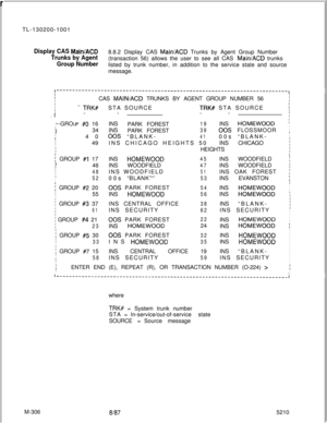 Page 884rTL-130200-1001
Display CAS Main/ACD
Trunks by Agent8.8.2 Display CAS Main/ACD Trunks by Agent Group Number
(transaction 56) allows the user to see all CAS 
Main/ACD trunks
Group Numberlisted by trunk number, in addition to the service state and source
message.
M-306
II
;CAS MAINIACD TRUNKS BY AGENT GROUP NUMBER 56
I
I.=- TRK#STA SOURCETRK# STA SOURCEI--- I--
~-GROUP 
#o 16INS
PARK FOREST19INSHOMEWOODII34INS
PARK FOREST3900s FLOSSMOORII4060s“BLANK-4100s“BLANK-I
I49INS CHICAGO HEIGHTS 50INSCHICAGO
I...