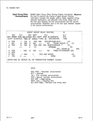 Page 890TL-130200-1001Agent Group Delay
8.10.3 Agent Group Delay Routing Display (transaction 68)aliows
Routing Displaythe user to examine the routing of agent groups. Routing
information includes R/A display options, delay repetition timing,
alternate destinations, and alternate route timing. Delay time is
the time span between the first announcement and the second
announcement. Repetition time is the time span between repeats
of the second announcement....