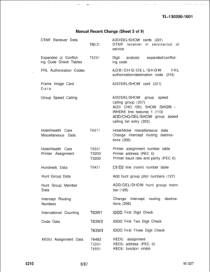 Page 903TL-130200-1001Manual Recent Change (Sheet 3 of 9)DTMF Receiver Data
Expanded or Conflict-
ing Code Check Tables
. .
.=.FRL Authorization Codes
Frame Image Card
Data
Group Speed Calling
Hotel/Health Care
Miscellaneous Data
Hotel/Health Care
Printer Assignment
Hundreds Data
Hunt Group Data
Hunt Group Member
Data
Intercept Routing
Numbers
International Counting
Code Data
KEDU Assignment Data
5210Em7
T64 21
T6261
T6471
T6501T3202
T3202
T6421
T63Wl
T63W2
T63W3T6482
T3201
T6551ADD/DEL/SHOW cards (221)
DTMF...