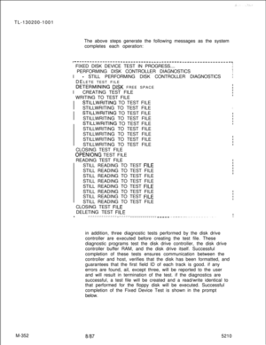 Page 928The above steps generate the following messages as the system
completes each operation:~-------------------------------------------------------------~!  FIXED DISK DEVICE TEST IN PROGRESS....I1  PERFORMING DISK CONTROLLER DIAGNOSTICS
I
II
- STILL PERFORMING DISK CONTROLLER DIAGNOSTICS:I  DELETE TEST FILE
j  
DETERMINING DISK FREE SPACE
ICREATING TEST FILE
/  WRITING TO TEST FILE
I
STILLWRiTiNG TO TEST FILE
I
ISTILLWRITING TO TEST FILE
II
I
STiLLWRiTiNG TO TEST FILE
I
ISTILLWRITING TO TEST FILE
I
I...