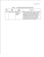 Page 165TL-130400-1001Table 9.1Entry Fields for Record Code AT (Continued)
COL.COL.VALID
NO.NAME
ENTRIESCOMMENTS
41-44
. . . .Billing Number
0000-9999 =Assign the billing number used by the console.
billing number-If the directory numbers assigned to each
s----- = notconsole (columns 13-l 6) are different and all.”selectedconsoles are to be billed as one, enter the
same billing number for both console 0 and 1.
-The MDR records will have this number
printed for calls that involve the console.
.--If required, the...