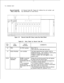 Page 168-TL-130400-1001
Record Code BK:9.3 Record Code BK, Figure 9.3, defines the unit number and
Busy Lamp Keykey identification for each BLDU.
r---------r----r--------------------_------------------II; r:
IT---------------------q
:I
I1IIIII D;I
I
II EI0II
I x 1:I
IIII
I
BLDU KEY IDENTITIES
Figure 9.3Record Code BK: Busy Lamp Key Data Sheet
Table 9.3
Entry Fields for Record Code BKCOMMENTS
-ABLDUnumber canonly appearin this
tendistinct hundredgroups.
-The numbers enteredin columns
14-33 