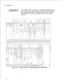 Page 174TL-130400-1001
Record Code Tl:Trunk Group Part 
- 110.1 Record Code 
Tl , Figure 10.1, provides parameters that are
used to define trunk groups within the system. Record Code T2
also provides parameters for defining trunk groups. Individual
trunks that make up the trunk groups are defined on Record
Code TC.
r---------
r---
r-----
r-------
r---
T---------------
7---7---f---7-~-7-------~(SEC) 
; (SEC) (II
I1I-T-T-t-T-T-t-T-T-t-i16161616161616166I1011 12131415161718.I-l-L-.J.~l-l-l~l-l-
CiI
I
I
I
I
I
I
I
I...