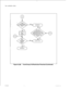 Page 194-TL-130400-1001
D-l 96
A
YCOLLECT
NEXT
ALLOW CALL
IFigure 10.2BTrunk Group Toll Restriction Flowchart (Continued)
8/87SVR 5210 