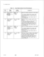 Page 236TL-130400-1001
COL.
NO.Table 11.4Entry Fields for Record’Code TR (Continued)
COL.VALID
NAMEENTRIESCOMMENTS
27-28Time Period 2
Sending
- lnstructi0.n List
.-. Number
01-31 = list
number
-- = N/AAssign the sending instruction for time period
2.-The sending instruction list number used
here must be defined on Record Code 
SI,columns 12-l 3.
-If this field is used, then Record Code TP
must be filled out.
29Time Period 2O-7 = list numberAssign the route list number used for time
Route List
-=N/Aperiod 2....