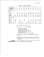 Page 27Universal
Card SlotExpansion
File
Group C
(File C)
Y.
Groub D
(File D)
Get Started
File 
- ~-Group A
(File A)
Group B
(File 
8)TL-130400-1001
Table 2.2Universal Card Slots
000102030405060708094011
1917151311c4 
c5 c”G EY 2
222324
Cl c2 c3
c9 Cl0 Cl1
252627282930313233
343536DO Dl 
82 D304 D5D6D7D8D9 DlO Dll
18
1920212223242526
A0A2A4A6 A7 A8
A9 A10 All
2829
3031323334
36
BOB2 B3
B5 B6 B7 B8Ii:BllNOTE: Special physical location rules:
6 Tl uses group C card slots COl-C06.
- Minimally implemented:
12...