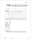 Page 277TL-130400-1001Record Code MK:15.4 Record Code MK, Figure 15.4, defines the special functions
Master Key Entrythat are assigned to the KEDU. If more than one KEDU is in use,
Display Unitone must be assigned as a master for control of the features. If
only one KEDU is in use, it is assigned as the master KEDU.
T---------r-r-----------------------------------------------,-------------~I
tITiII
IT
16 IBI
I
‘4 IiI2I
I’$ II9I
I>-IIc’ II
ILIIMASTER KEDU SECURITY CODES CLEAR...