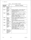 Page 544T-L-1 30400-l 001Table 21.1CPG Error Messages (Continued)CPG ERROR
MESSAGES
XP-01
XP-o-1XP-02
XP-03
XP-03
D-548XP-04
XP-05
XP-52TITLE
VALUE OF
SECOND
ELEMENT TOO
LARGE
VALUE OF
SECOND
ELEMENT TOO
SMALL .
SECOND
ELEMENT
EQUALS FIRST
ELEMENT
INVALID
CHARACTER
STRING
SECOND
ELEMENT
CONTAINS
INVALID VALUE.
VALUE OF
SECOND
ELEMENT TOO
SMALL
VALUE OF
SECOND
ELEMENT TOO
SMALL
CARD TYPE
DEFINED ON FR
INCOMPATIBLE
WITH FCN OF
INCOMING
CARDDESCRIPTION OF MESSAGES
EXTENDED ADDRESSING 
- FRAME WINDOW SIZE
IF THE...