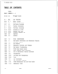 Page 576TL-130200-1001TABLE OF CONTENTSPARA-
TOPICPAGEGRAPH
M-180 5.8
M-21 16.0-M-2166.1
M-2166.2
M-217
6.3
M-21 76.3.1
M-21 76.3.2
M-21 86.3.3
M-21 86.3.4
M-21 96.3.5
M-2306.4
M-236
6.5M-247
7.0M-248
7.1M-248
7.2M-249
7.3M-2497.4
M-2507.5
M-253
7.6M-254
7.7M-255
7.8M-255
7.8.1M-2567.8.2
M-2567.8.3
M-258
7.9
M-2617.9.1M-2637.10
M-263
7.10.1M-4
71.Trunk Trouble
CALL TRACING
Memory Dumps
Memory Dump Contents
Call Tracing Examples
Two-Party Connection
Three-Party Connection
Connection to a TCR
Dedicated Time Slot...