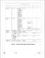 Page 606;I
II
IREGISTER STORED DATAVALUEI
II
II
I
IFAULT CODEIIIBIC’DzIIEsHII
ILII
I1 
32- CIP Cardi ; PEC No.i 00 = CLP CardIIICard No.IIII FailureI If Test FailureiII;II
II
II
II I
IIII
I; 01 =CIPCard [II IIII
III:I
II II XMlTError IIIII
II
IIII
II II 02=CILCard iIIII
II I
I 
-.~_I II WatchdogII
I
IIIII
I
;II
II
. . .I II Timer ErrorI
IIII -I Ii 03=CIPCardIIII
IIII IiII
II
I
II I1Hardware Error IIII
IIIII II! 04=CIPCard ,IIII
I
; .;III
II Initialization IIIIII
I
I III!I
iI ErrorIII
IIIII 33-CIP PortIII
]...