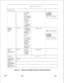 Page 612iI
I
tREGISTER STORED DATA VALUEI
II1I
II
I
I1 RESPONSE CODE
II
BICIIDIEIHILI
II
II1
I II
:I II 02 =Controli; 01 =CPRST ;I
II I1 Lead TestII
! FailureII 02=Request IIII II; 03=10MS 1III IIII
II III 03=Common III
II II Address of Faulty Byte
II;: II MemoryisBad IIf
II
I:I IiIIII III1I.--04= Disk
I I
II II Unit FailureiIII
II IIII
II II ,z=StartIIII
I :iIIIUp FailureI
II
1I1. ;._II1
II
II II 06=Chanel III
II I
I iMemory Failure III
II
II
II onStartupIII
II IIII
! 04-Task 6: : PEC No.IIIAddress of TCBIIIi...