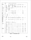 Page 620LINE#CONTENTS (10 COUNTERS PER LINE)REG
TIME
OUTS
ATTENDTCONSOLE
LOOP
ATTEMPT
LOOP
USAGE000 ----
TOLL
RESTR;-E&T. x/C.INVALDID
NO.RESTR
0°’ lzDETINV
AN#KE%s ---.
002STILLBUSY;lg; ----!&.i%ELCALL
PARK
Oo3capELDLsLEVELLEVELTIME-------.1 WTG2 WTGOUT
004 
(2,ONSL.CON’& _-__ ____ ____ ____#2. . .005 CONSL. . . . .. . . . .. . . . .. . . .#1FNSL
MISC.006 LINEATTEMPTSDTMF‘%E -.CONF CALLTONE 
---.STOREDETEC
MISC.
USAGE007 ----
DTMFCONF CALLTONE ---.STOREDETEC
008 ----DTMFCONF CALLTONE ----
STOREDETEC
RING...