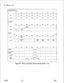 Page 818TL-130M-242
PINE CIRCUITCARD:B-17254 OR FB-17254-l
IBIT7 iBIT6 iBIT5 ;BIT4 ;BIT3 iBIT2 ;BIT1 iBIT0 i
IIII
II
IIiIIIIIII1SENSEIILOOP8 ;LOOP7 ;LOOP6 ;LOOPS ;LOOP4 ;LOOP3 ;LOOP2 ;LOOP 1 ;
IiiIIIiiiCONTROL ;RINGIRINGIRINGIRING ; RINGIRINGIRINGIRINGIIIIIIII
?LT TRUNK:B-17251
IBIT7 iBIT6 iBIT5 iBIT4 ;BIT3 iBIT2 iBIT1 iBIT0 iIII1IIIIIIIIRINGTRIP ;IIIISENSEII
IIIII
II1 DISCONN. l
IIIkII
IICLOSE lI
IIIICONTROL l RINGING 1IIIIiI LOOPIIIIII
IcIIIIII
IFB-17210
PADICMSBI BIT7 
;BIT6 ;BIT5 ;BIT4 iBIT3 iBIT2 ;BIT1...