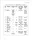 Page 89TL-130400-1001Table 5.1 DCode Type/Code Type identifiers Definition and Description
Code
TypeNo.Description ofCode TypeApplicable Applicable
CPG RecordSVR
Code
000
Inter.ceptRoding Code
001
002
003
004
005
006
007
008
009
._CO Access
Code
Foreign
Exchange (FX)
Access Code
CCSA Access
Code
WATS Access
Code
1st Digit of
Directory
Number Dialed
Station Code 
-Four Digit
Termination
Processing
Tie Line- Ring
Down. Number
Digit Sending
Access Code.
Tie Line Digit
Outpulsing
needed Access
Code
Attendant
Access...