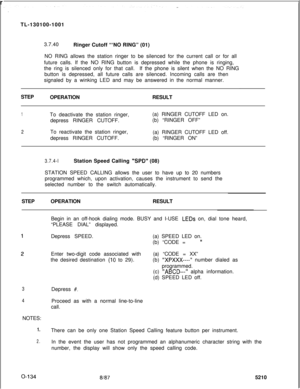 Page 138 rTL-130100-1001
3.7.40
Ringer Cutoff “‘NO RING” (01)
NO RING allows the station ringer to be silenced for the current call or for all
future calls. If the NO RING button is depressed while the phone is ringing,
the ring is silenced only for that call.If the phone is silent when the NO RING
button is depressed, all future calls are silenced. Incoming calls are then
signaled by a winking LED and may be answered in the normal manner.
STEP
OPERATIONRESULT1To deactivate the station ringer,(a) RINGER CUTOFF...