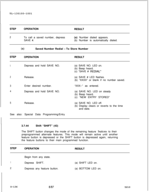 Page 140TL-130100-1001
STEPOPERATION
RESULT2To call a saved number, depress
SAVE #.(a) Number dialed appears.
(b) Number is automatically dialed.
(a)Saved Number Redial - To Store Number
STEP
OPERATIONRESULT
1Depress and hold SAVE NO.(a) SAVE NO. LED on.
(b) Beep heard.
(c) “SAVE # 
REDIAL”
2Release.(a) SAVE # LED flashes.
(b) “XXXX” or blank if no number saved.
3Enter desired number.“XXX--” as entered.
4Depress and hold SAVE NO.(a) SAVE NO. LED on steady
(b) Beep heard.
(c) “NEW ENTRY STORED”
5Release.(a) SAVE...