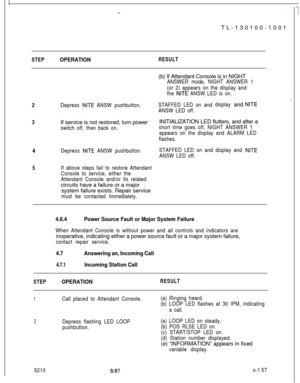 Page 161:_ iTL-130100-1001 i1
STEPOPERATIONRESULT(b) If Attendant Console is in NIGHT
ANSWER mode, NIGHT ANSWER 1
(or 2) appears on the display and
the 
NITE ANSW LED is on.
:
;--
2Depress NITE ANSW pushbutton.STAFFED LED on and
ANSW LED off.display
3If service is not restored, turn power
switch off, then back on.INITIALIZATION LED flutters, and after ashort time goes off, NIGHT ANSWER 1
appears on the display and ALARM LED
flashes.
4Depress NITE ANSW pushbutton.STAFFED LED on and display and NITE
ANSW LED off....