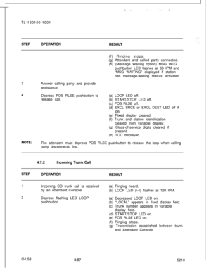 Page 162TL-130100-1001
STEPOPERATION
RESULT
(f) Ringing stops.
(g) Attendant and called party connected.
(h) (Message Waiting option) MSG WTG
pushbutton LED flashes at 60 IPM and
“MSG WAITING” displayed if station
has message-waiting feature activated.3Answer calling party and provide
assistance.
4Depress POS RLSE pushbutton to
release call.(a) LOOP LED off.
(b) START/STOP LED off.
(c) POS RLSE off.
(d) EXCL SRCE or EXCL DEST LED off if
(e) 
Fked display cleared
(f) Trunk and station identification
cleared from...