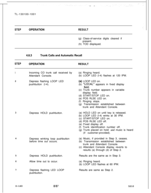 Page 164TL-130100-1001STEPOPERATIONRESULT(g) Class-of-service digits cleared if
present.
(h) TOD displayed.
4.8.3Trunk Calls and Automatic Recall
STEPOPERATION
1Incoming CO trunk call received by
Attendant Console.
2Depress flashing LOOP LED
pushbutton (l-4).
3Depress HOLD pushbutton.
4Depress winking loop pushbutton
before time out occurs.
5Depress HOLD pushbutton.
6Allow time out to occur.
7Depress flashing LED LOOP
pushbutton.
O-160
8187(a) Ringing heard.
(b) LOOP LED (l-4) flashes at 120 IPM.
(a) LOOP LED...