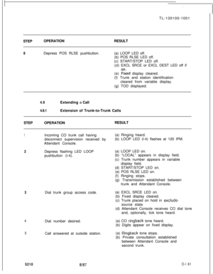 Page 165.TL-130100-1001
STEPOPERATIONRESULT
8Depress POS RLSE pushbutton.(a) LOOP LED off.
(b) POS RLSE LED off.
(c) START/STOP LED off.
(cl) EXCL SRCE or EXCL DEST LED off if
(e) 
Fzed display cleared.
(f) Trunk and station identification
cleared from variable display.
(g) TOD displayed.
4.9Extending a Call
4.9.1Extension of Trunk-to-Trunk Calls
STEPOPERATIONRESULT
2
3Dial trunk group access code.
4
5
1Incoming CO trunk call having
disconnect supervision received by
Attendant Console.(a) Ringing heard.
(b) LOOP...