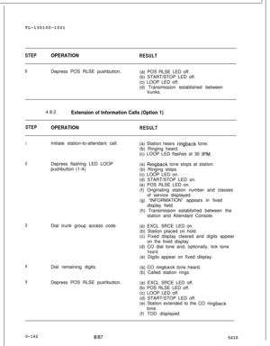 Page 166TL-130100-1001STEPOPERATIONRESULT
6Depress POS RLSE pushbutton,
(a) POS RLSE LED off.
(b) START/STOP LED off.
(c) LOOP LED off.
(d) Transmission established between
trunks.
4.9.2
Extension of Information Calls (Option 1)
STEPOPERATIONRESULT
1Initiate station-to-attendant call.
(a) Station hears ringback tone.
(b) Ringing heard.
(c) LOOP LED flashes at 30 
IPM.
2Depress flashing LED LOOP
pushbutton (1-4).(a) Ringback tone stops at station.
(b) Ringing stops.
(c) LOOP LED on.
(d) START/STOP LED on.
(e) POS...