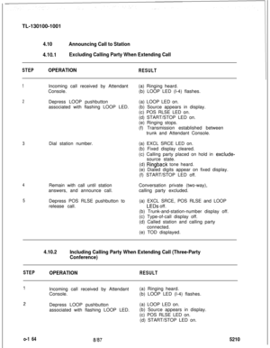 Page 168TL-130100-10014.10Announcing Call to Station
4.10.1Excluding Calling Party When Extending Call
STEPOPERATIONRESULT
1Incoming call received by Attendant(a) Ringing heard.
Console.(b) LOOP LED (l-4) flashes.
2Depress LOOP pushbutton
associated with flashing LOOP LED.(a) LOOP LED on.
(b) Source appears in display.
(c) POS RLSE LED on.
(d) START/STOP LED on.
(e) Ringing stops.
(f) Transmission established between
3Dial station number.
4Remain with call until station
answers, and announce call.
5Depress POS...