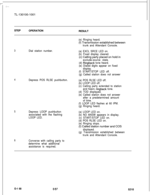 Page 172l-.,-.-. .-TL-130100-1001
STEP
OPERATION
RESULT
3Dial station number.(e) Ringing heard.(f) Transmission established between
trunk and Attendant Console.
(a) EXCL SRCE LED on.
(b) Fixed display cleared.(c) Calling party placed on hold in
exclude-source state.
(d) 
Ringback tone heard.
(e) Dialed digits appear on fixed
display.
(f) START/STOP LED off.
(g) Called station does not answer
4Depress POS RLSE pushbutton.
(a) POS RLSE LED off.
(b) LOOP LED off.
(c) Calling party extended to station
and hears...