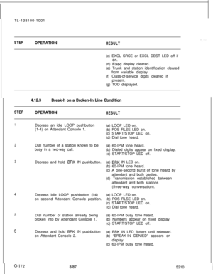 Page 176TL-138100-1001STEPOPERATION
‘_ ‘:
RESULT(c) EXCL SRCE or EXCL DEST LED off if
(d) 
OFZed display cleared.
(e) Trunk and station identification cleared
from variable display.
(f) Class-of-service digits cleared if
present.
(g) TOD displayed.
,
4.12.3Break-h on a Broken-In Line Condition
STEPOPERATIONRESULT
1Depress an idle LOOP pushbutton
(1-4) on Attendant Console 1.(a) LOOP LED on.
(b) POS RLSE LED on.
(c) START/STOP LED on.
(d) Dial tone heard.
2Dial number of a station known to be
busy in a two-way...