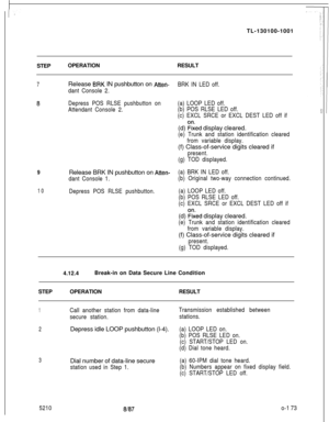 Page 177TL-130100-1001
STEPOPERATIONRESULT7Release BRK IN pushbutton on Atten-
BRK IN LED off.
dant Console 2.
8Depress POS RLSE pushbutton on
Attendant Console 2.(a) LOOP LED off.
(b) POS RLSE LED off.
(c) EXCL SRCE or EXCL DEST LED off if(d) 
%ed display cleared.
(e) Trunk and station identification cleared
from variable display.(f) Class-of-service digits cleared if
present.
(g) TOD displayed.
9Release BRK IN pushbutton on Atten-(a) BRK IN LED off.
dant Console 1.(b) Original two-way connection continued....