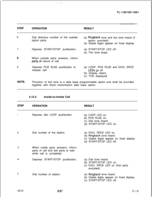 Page 185TL-130100-1001
STEP
OPERATIONRESULT6Dial directory number of the outside
option party.(a) Ringback tone and tick tone heard (if
option provided).
(b) Dialed digits appear on fixed display.
7Depress START/STOP pushbutton.(a) START/STOP LED off.
(b) Tick tone stops.
8When outside party answers, inform
party.of nature of call.
9Depress POS RLSE pushbutton to
release call.(a) LOOP, POS RLSE and EXCL SRCE
LEDs go off.
(b) Display clears.
(c) TOD displayed.
NOTE:
Provision of tick tone is a data base...