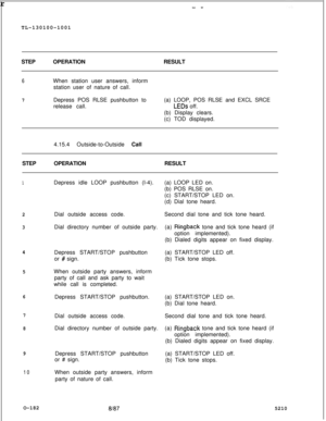 Page 186 r- -TL-130100-1001
STEPOPERATIONRESULT
6When station user answers, inform
station user of nature of call.
7Depress POS RLSE pushbutton to(a) LOOP, POS RLSE and EXCL SRCE
release call.
LEDs off.
(b) Display clears.
(c) TOD displayed.
4.15.4 Outside-to-Outside Call
STEPOPERATIONRESULT
1Depress idle LOOP pushbutton (l-4).(a) LOOP LED on.
(b) POS RLSE on.
(c) START/STOP LED on.
(d) Dial tone heard.
2
3Dial outside access code.Second dial tone and tick tone heard.
Dial directory number of outside party.(a)...