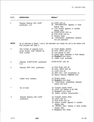 Page 189TL-130100-1001
STEPOPERATIONRESULT2Depress flashing LED LOOP
pushbutton (l-4).(a) LOOP LED on.
(b) ‘“INFORMATION” appears in fixed
display field.
(c) Line number appears in variable
display field.
(d) START/STOP LED on.
(e) POS RLSE LED on.
(f) Ringing stops.
(g) Transmission established between
line and attendant.
NOTE: 
-As an alternate to Steps 1 and 2, the attendant can initiate the call to the station and
then proceed with Step 3.
3Dial number of outgoing trunk
group access code followed by
trunk...